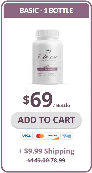 FitSpresso bottle price table
